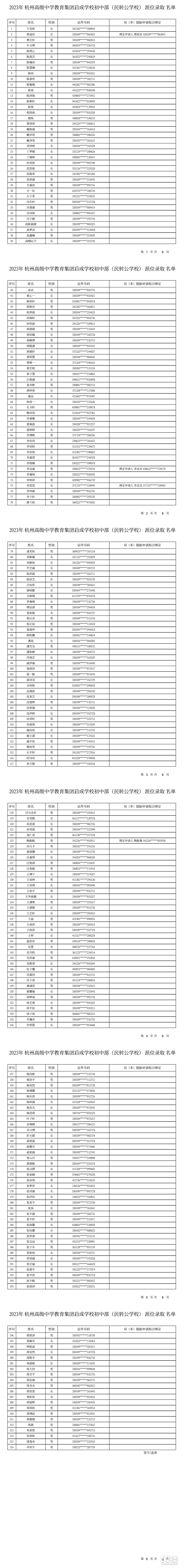 2023杭高启成学校（民转公）派位录取名单