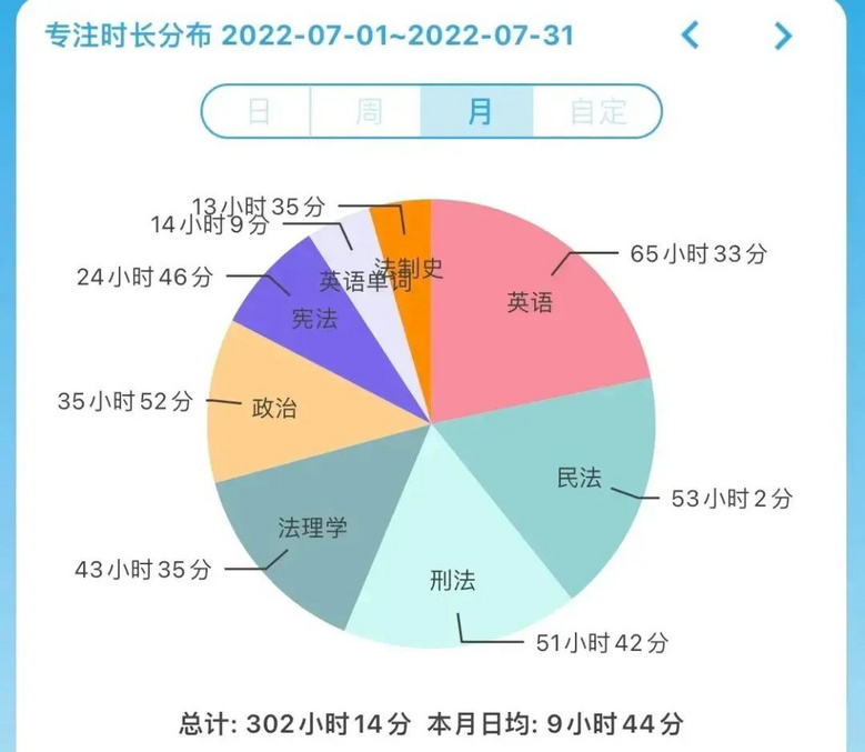 ŗ2880Сr翼ϱ