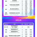 杭州第19届亚运会门票购买指南（渠道+票价+时间）_图2