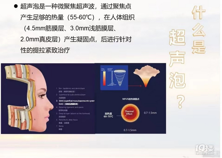 做完超声炮要肿多久、做超声炮几天出效果~