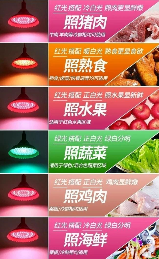 12月1日起，菜场这种“美颜”灯禁止使用！