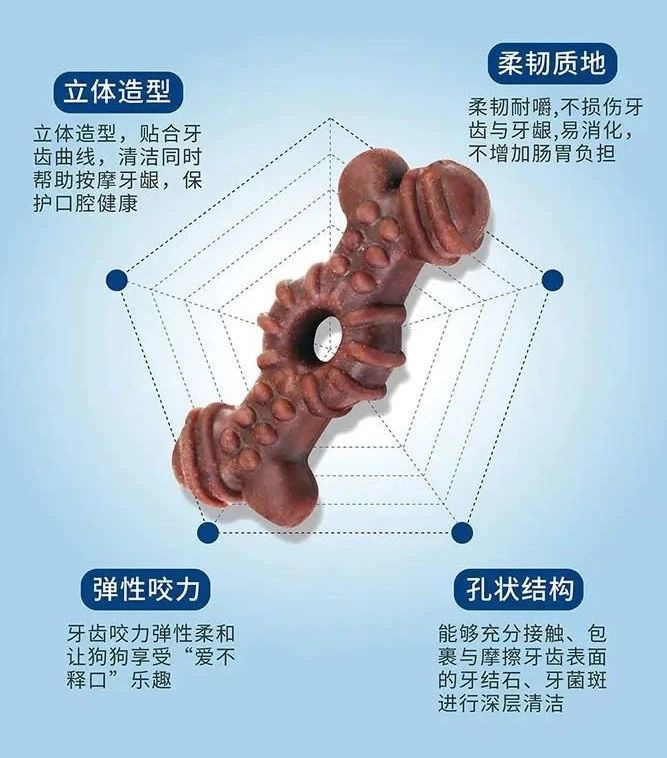 “救命,我今天又又又被狗打了!”