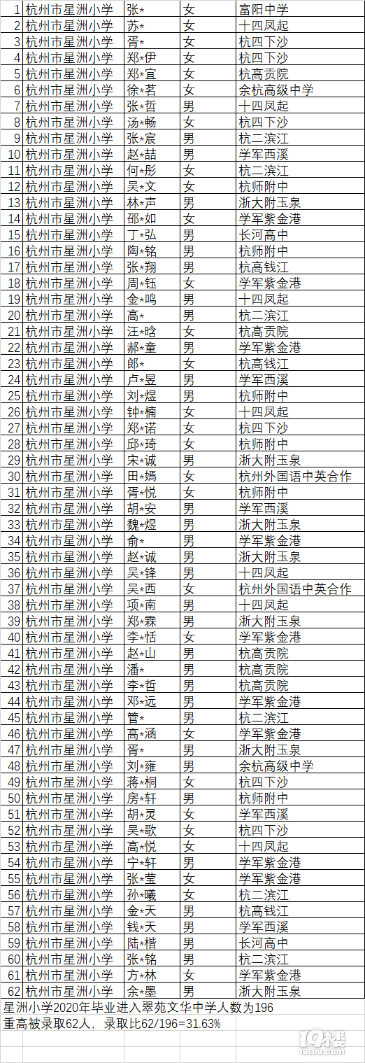 2023AЌW(xu)(du)СW(xu)޺AСW(xu)ظȡ