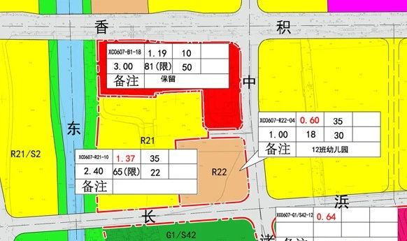 杭州三个重大规划变更，预示了什么？