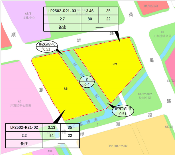 杭州三个重大规划变更，预示了什么？