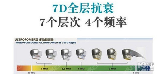 7d聚拉提全脸多少钱做一次、一起深扒聚拉提7d做一次多少钱~