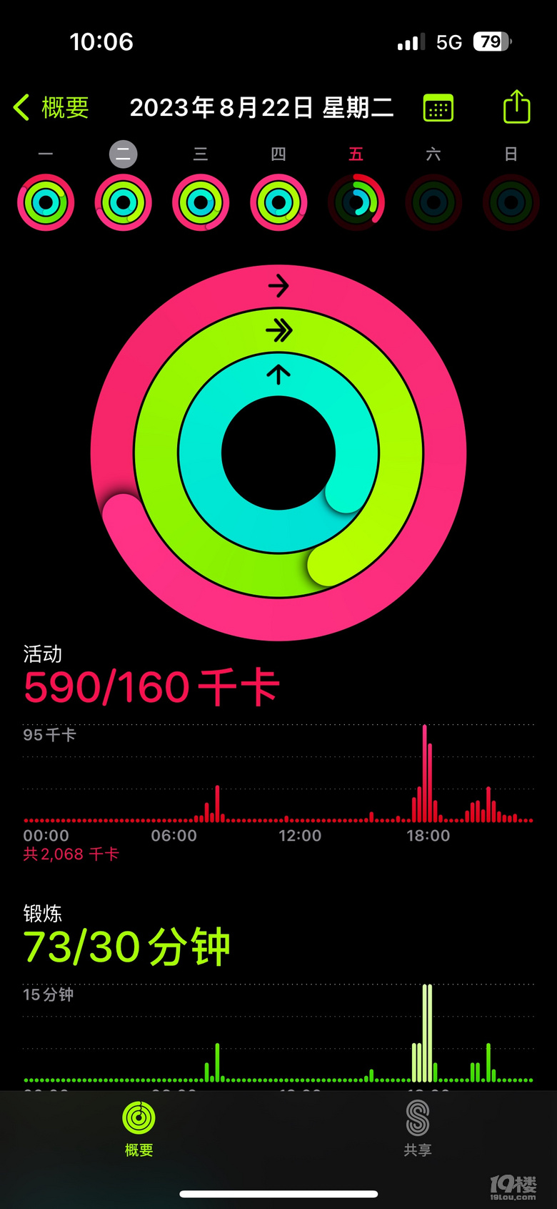 AppleWatch]h(hun)