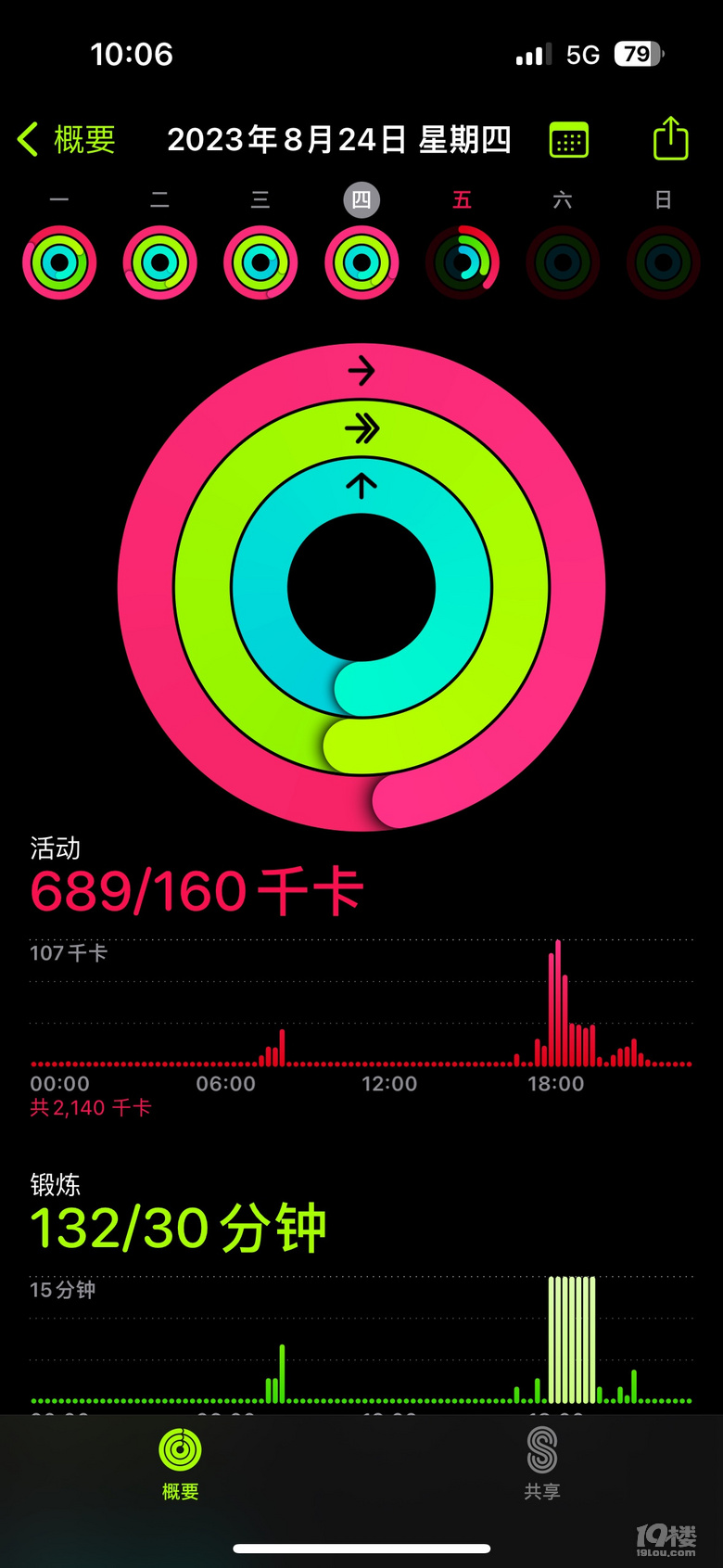 AppleWatch]h(hun)