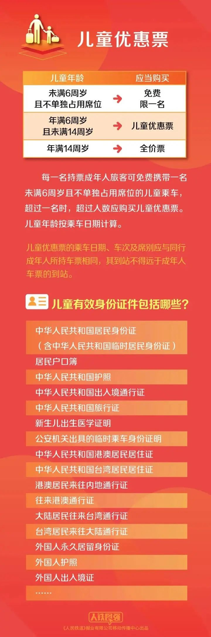 排队人数过百，火车票开售“秒光”？12306回应：比往年更难