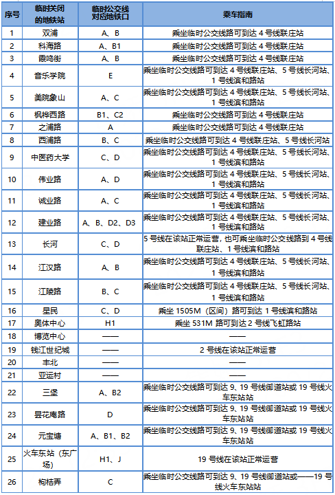 ݹ棺923@lF25վcͣ\I