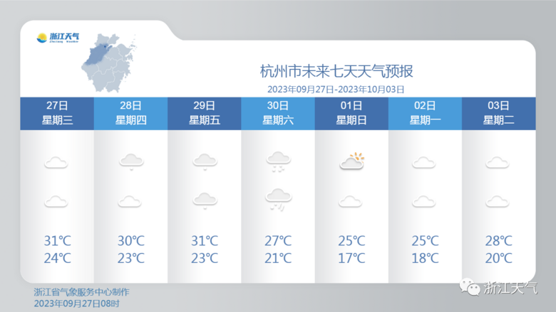 将经历两次冷空气，国庆天气提醒来啦