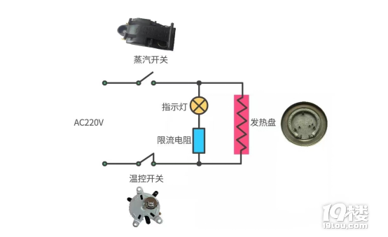 宝宝热水壶哪个牌子好用？必看的六大选购技巧！
