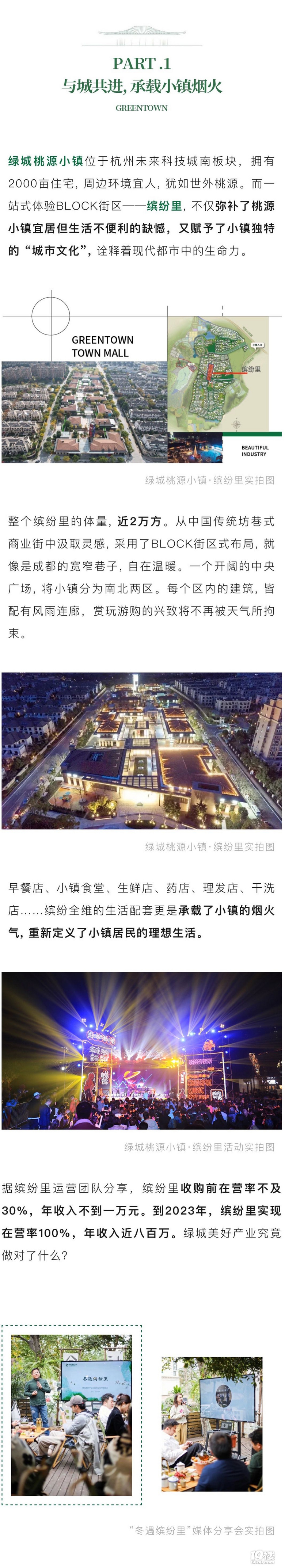 产业纪事 | 创造新生活方式的供给者 —— 绿城美好产业缤纷里