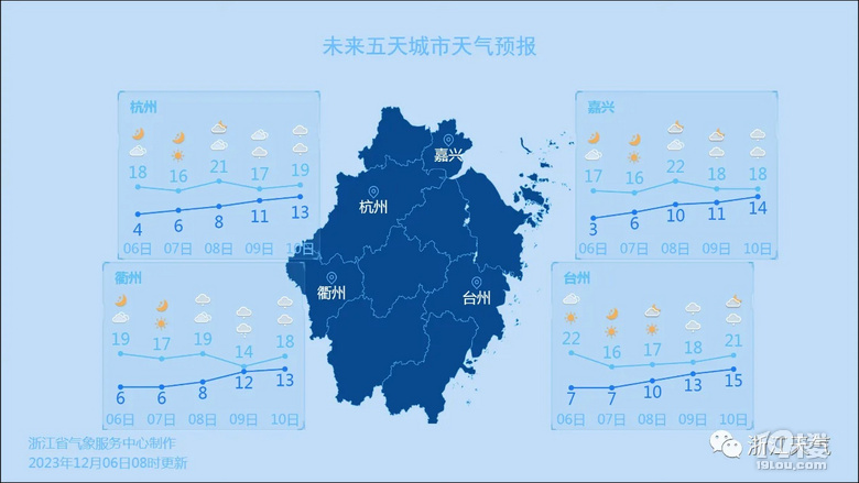最高溫沖到22℃!周末開始變天,新一輪陰雨天氣來了.