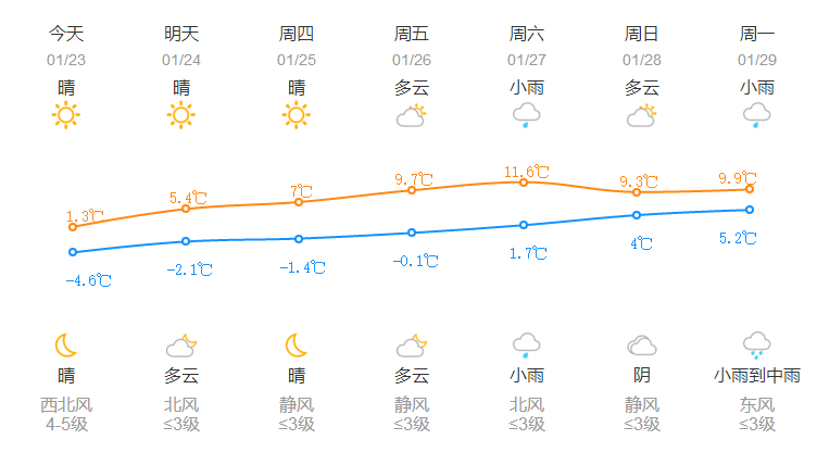 -16.4˽㽭ͣnl(f)o