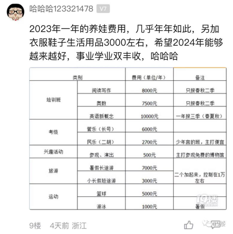 (zhun)ҽy(tng)Ӌ(j)B(yng)޵W(xu)I(y)ƽM(fi)68f(wn)W(wng)ը偣ٰf(wn)