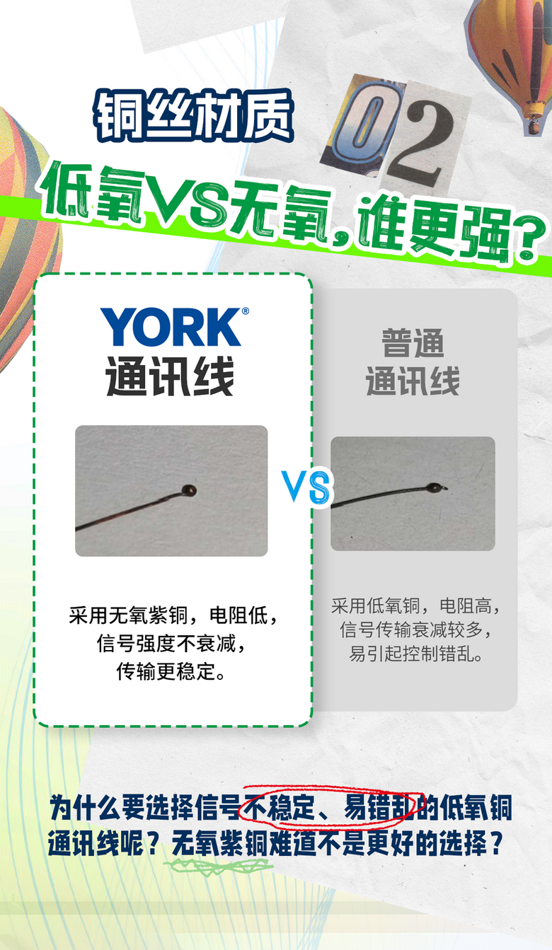 YORK?ͨѶΪѹͨͨѶߣڴˣ