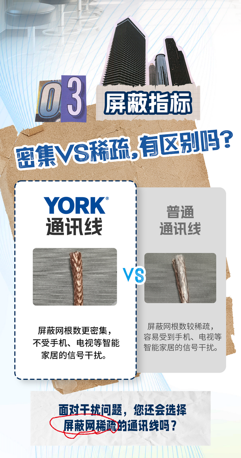 YORK?ͨѶΪѹͨͨѶߣڴˣ