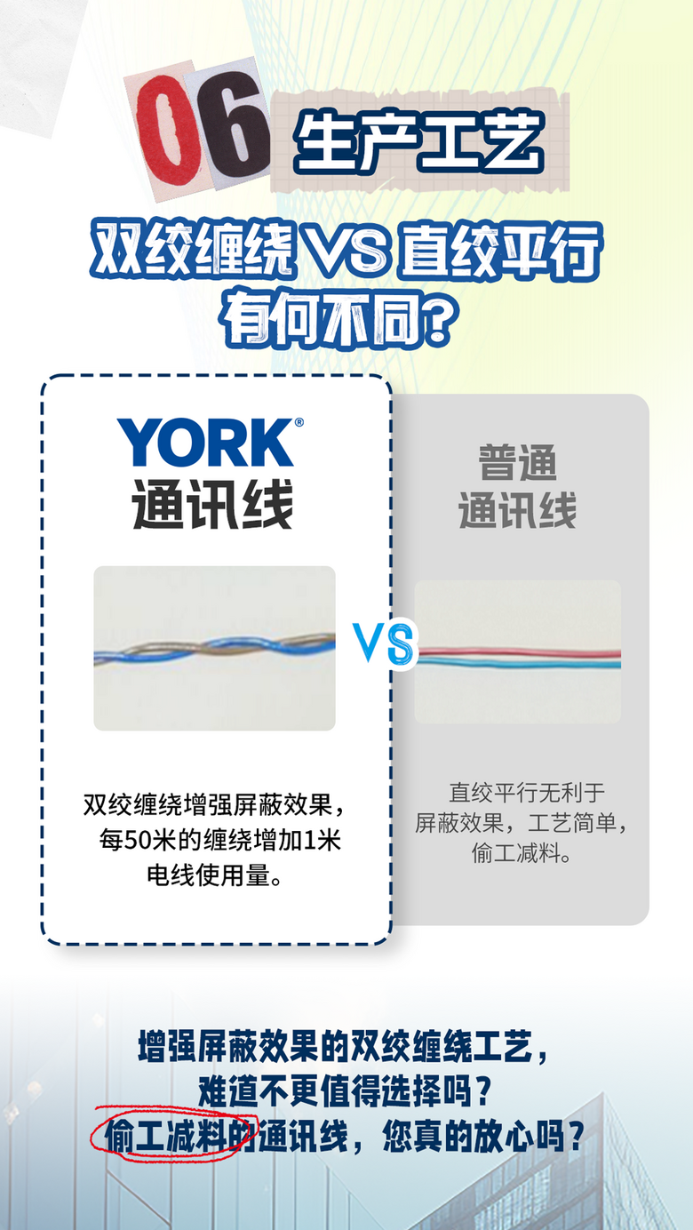 YORK?ͨѶΪѹͨͨѶߣڴˣ