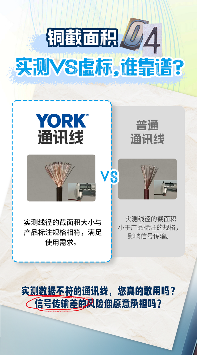 YORK?ͨѶΪѹͨͨѶߣڴˣ