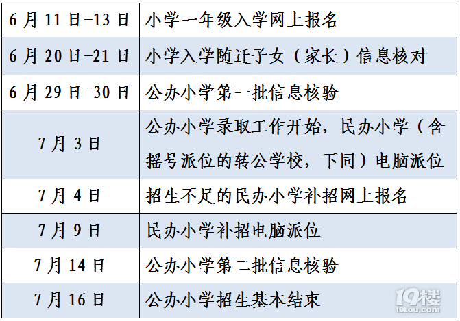 2024Сӣ@Щ(xing)˽᣿