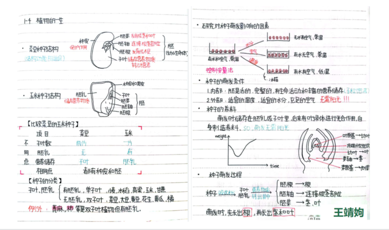  ҸԴ|ϺЌW(xu)pZ2024