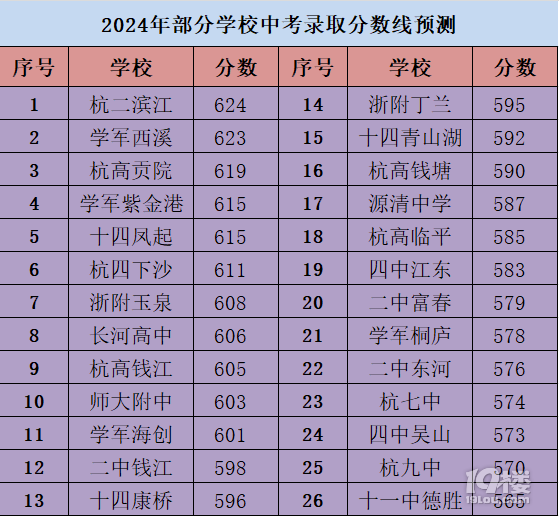 四川教育考試網錄取_四川省教育網錄取查詢_2024年四川教育網錄取查詢