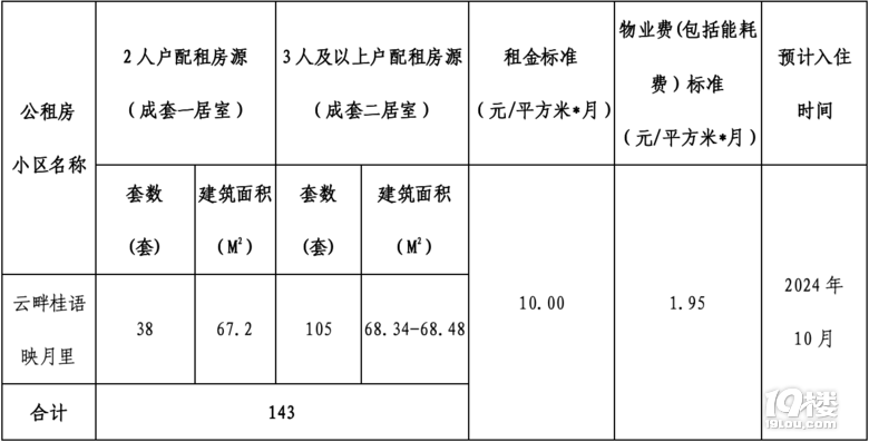 б23˼ϑϼͥꖅ^(q)@ⷿ_ʼA(y)ӛ