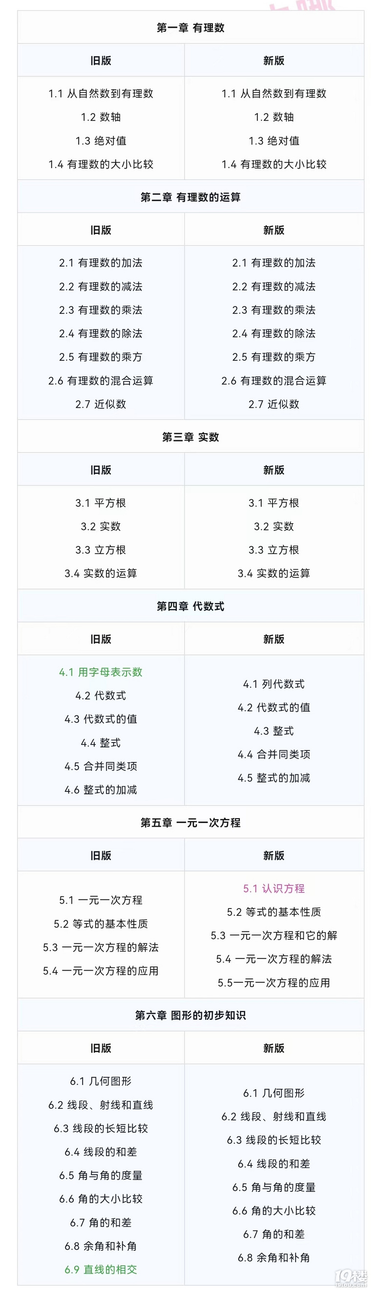 與名師面對(duì)面!杭州小升初線下免費(fèi)沙龍會(huì)別錯(cuò)過(guò)!