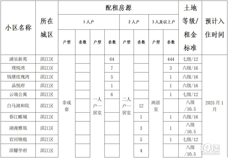 2.5fⷿϼͥMЌAӛ