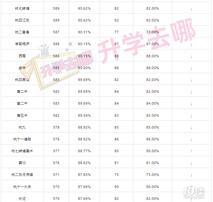 社會成24年最大拉分項(xiàng),有家長建議恢復(fù)開卷,官方回復(fù)來了!