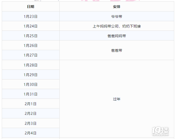 最近公司來(lái)了一批“10后”,網(wǎng)友:小孩已經(jīng)有了“班味”