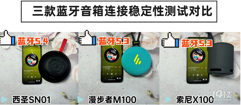 西圣/漫步者/索尼蓝牙音箱值得买吗？三款机型巅峰对决！