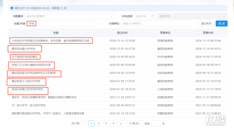 “护学岗”是否还有存在的必要？部分杭州家长无奈发声！