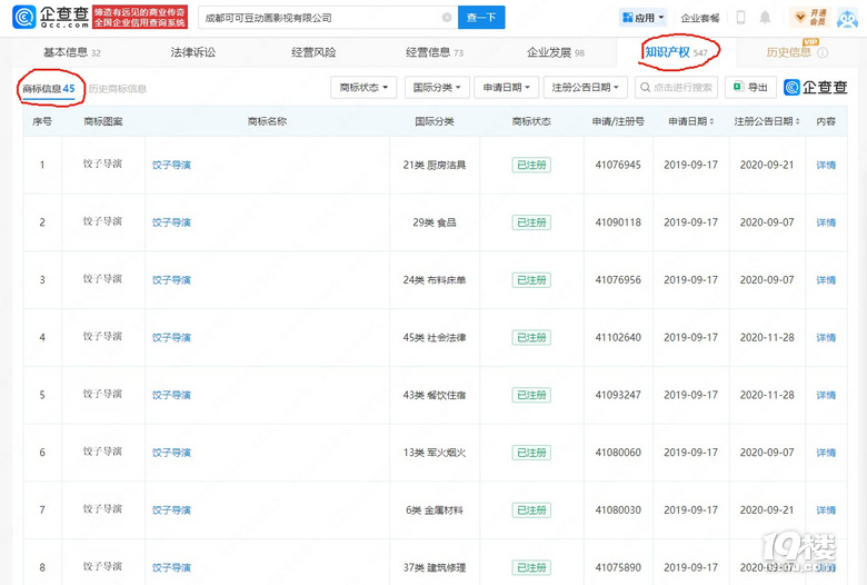《哪吒》申请知识产权547项～～敢盗用，法庭见