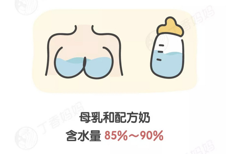 52天寶寶中毒,進(jìn)了ICU!只因喝了……醫(yī)生緊急提醒