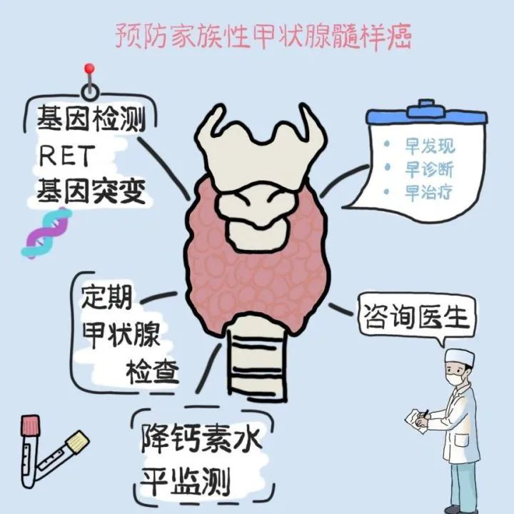 晴天霹靂!杭州女子一家四口先后患上同種癌,最小的才16歲