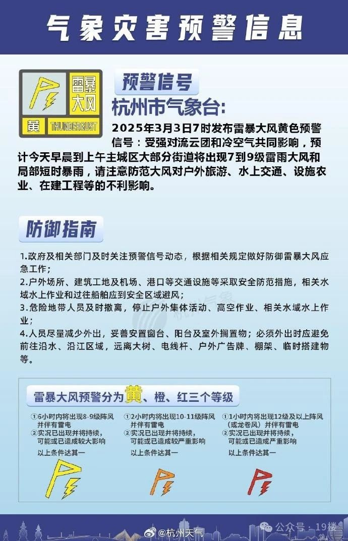 145lA(y)һXсֱɵۣױL(fng)