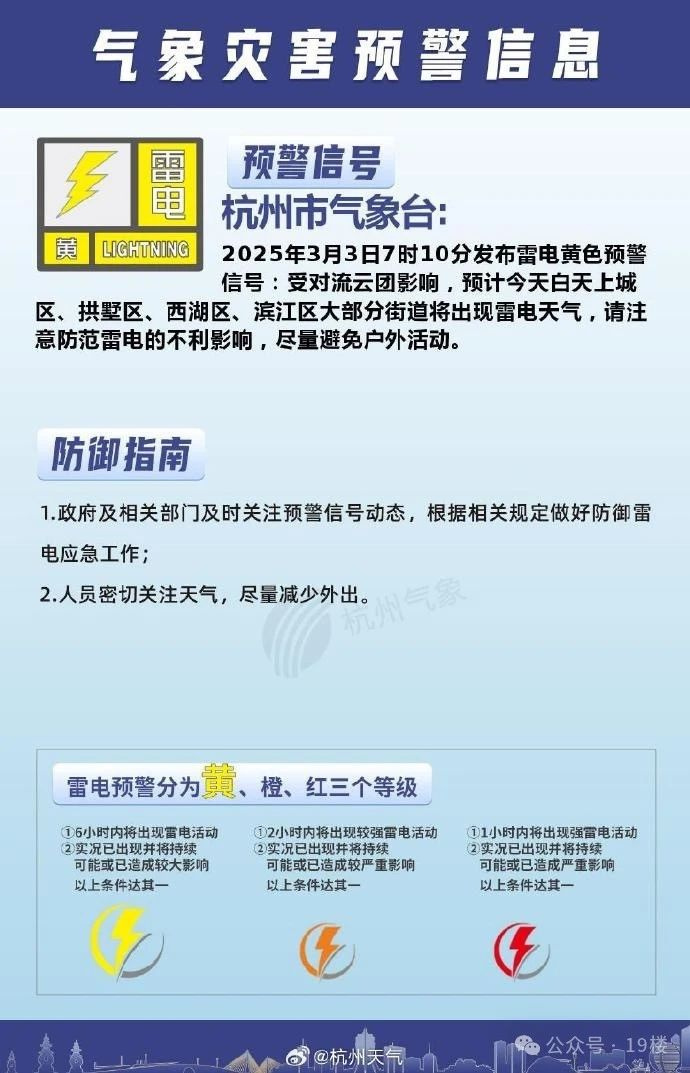 145lA(y)һXсֱɵۣױL(fng)