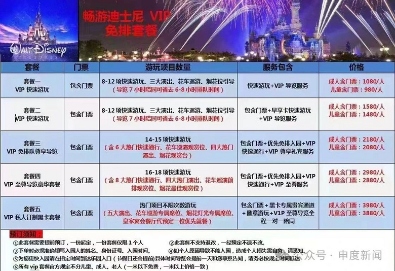 花1万多游迪士尼,女子玩出一肚子气!导游中途被抓走