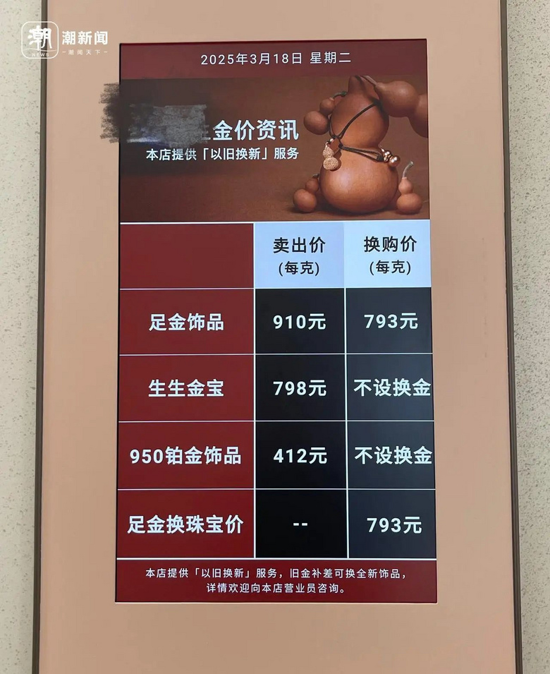 ׃F(xin)339fԪصɵڵĔȡ