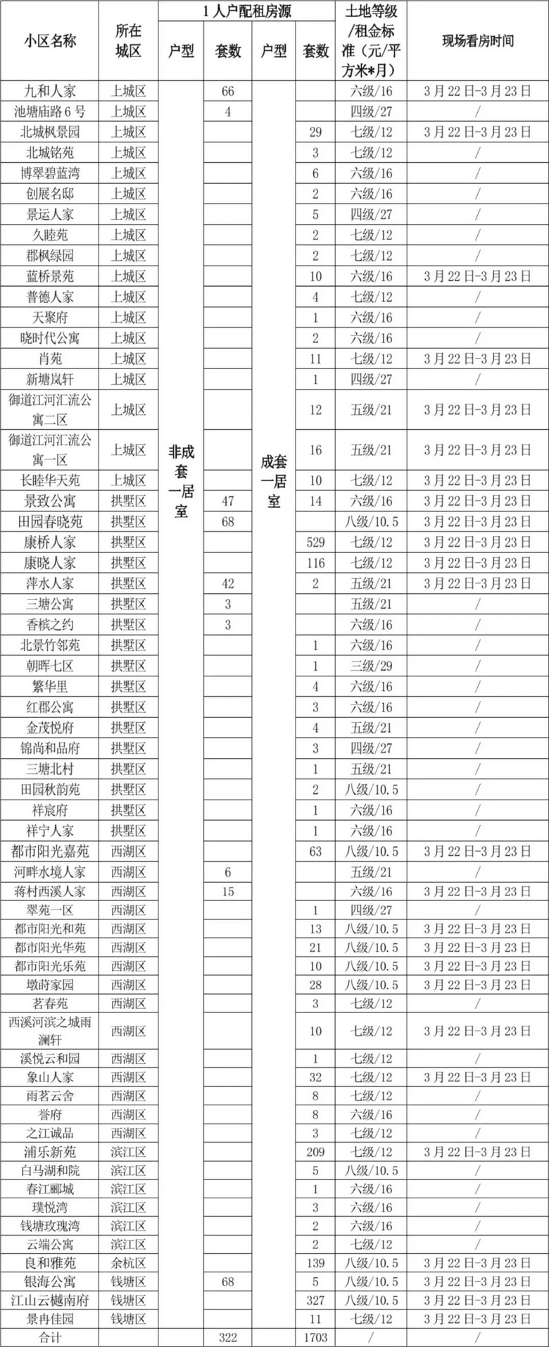 2025A(y)ӛ_ʼⷿһˑϼͥ
