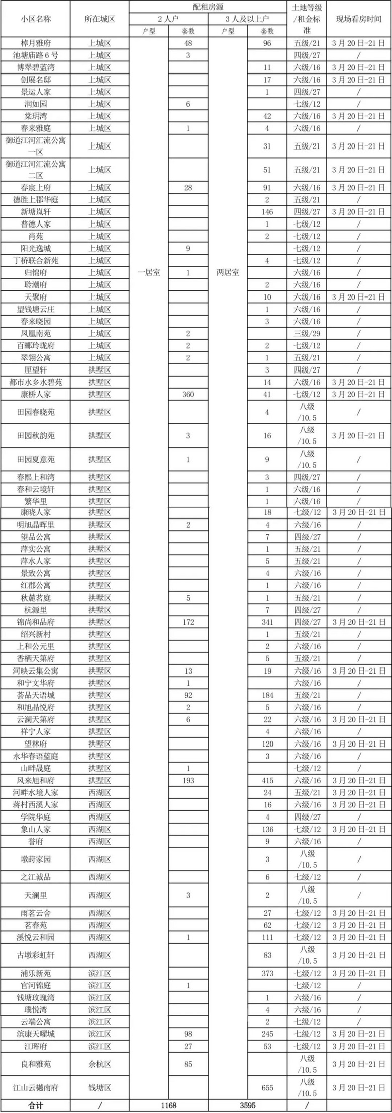 2.6f2ڹⷿ(sh)A(y)ӛ_ʼ