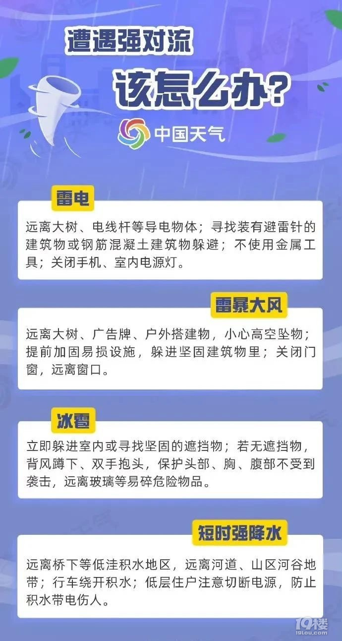 就在今晚,強(qiáng)對流天氣來襲,注意防范!