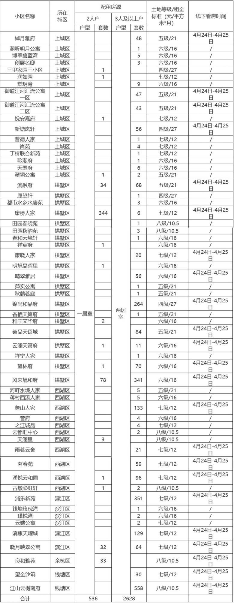 4ڹⷿ(sh)A(y)ӛ_(ki)ʼ23˼ϑ(h)