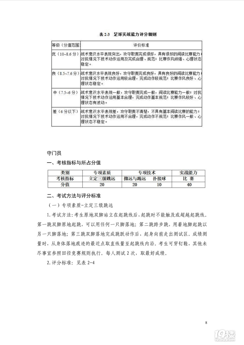 2025ͨЌW(xu)УУ^(q)ɫ(sh)ʩk