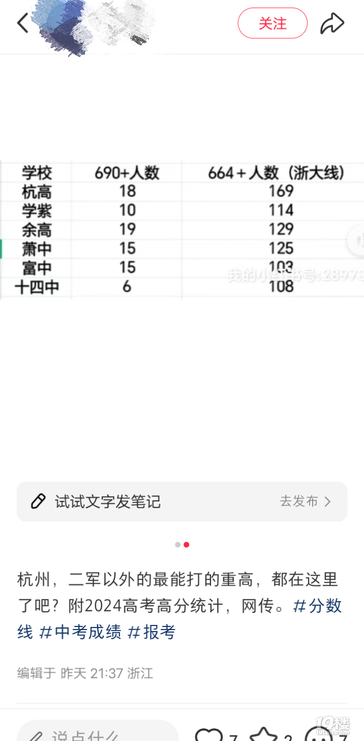 2024ڶ(du)и߿ɿ(j)ʮČW(xu)ʒ฻
