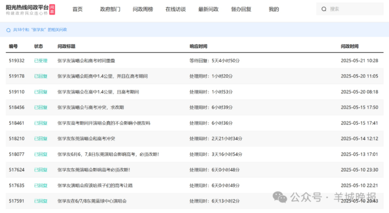 张学友东莞演唱会与高考时间“重合”，多位市民投诉，最新回应
