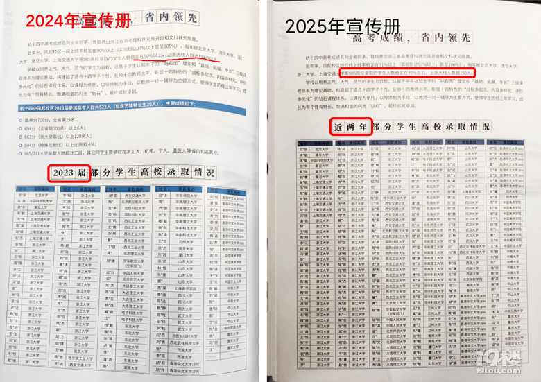 深度解读十四中和学紫的浙大录取情况