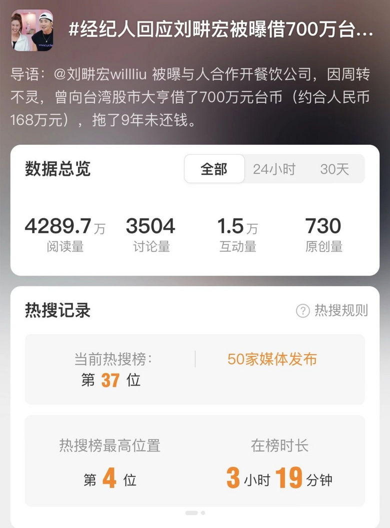 刘?u宏被曝“欠700万台币9年不还”，工作室紧急声明